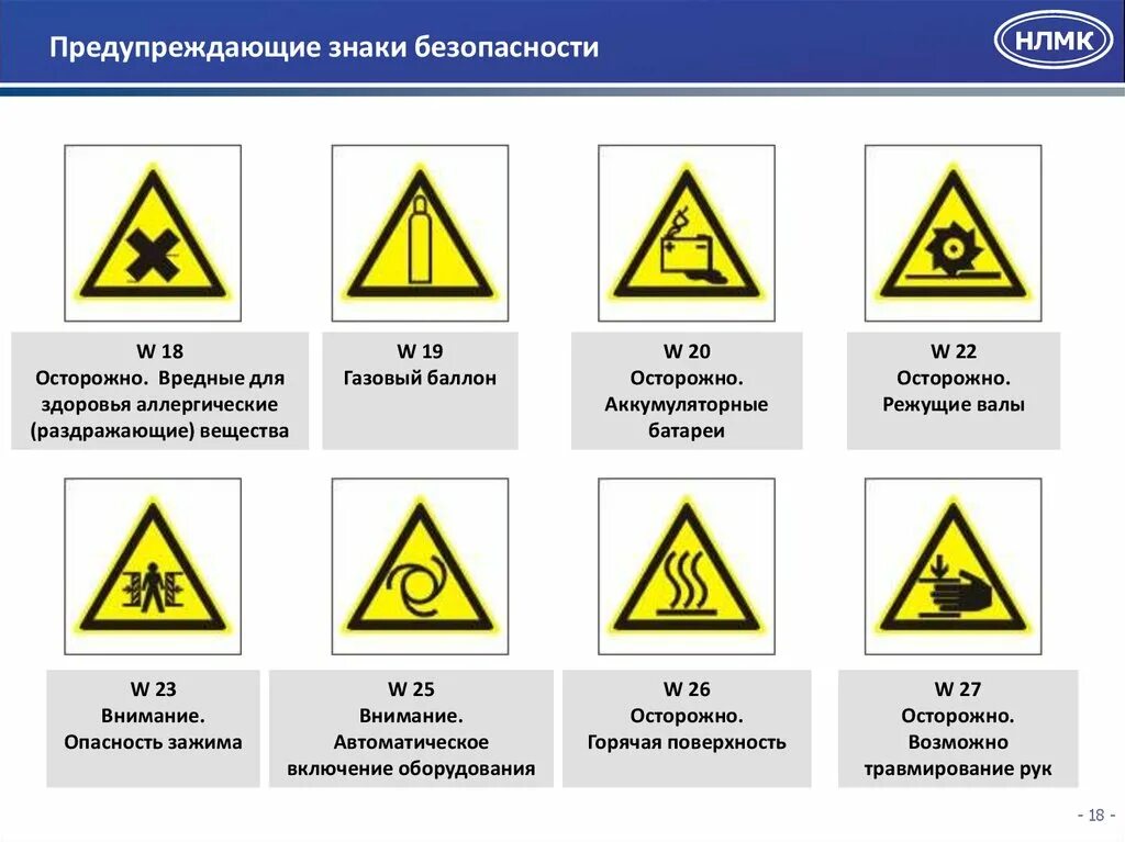 Перечислить знаки безопасности