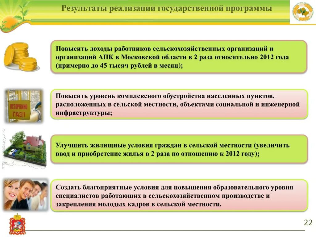 Цель программы для дошкольников. Природа экология. Создание благоприятных условий для развития личности. Благоприятные условия для развития ребенка. Экологическое проектирование.