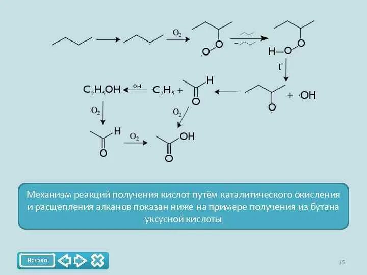 Получите уксусную кислоту окислением бутана