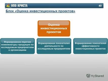 Оценка инвестиционных систем