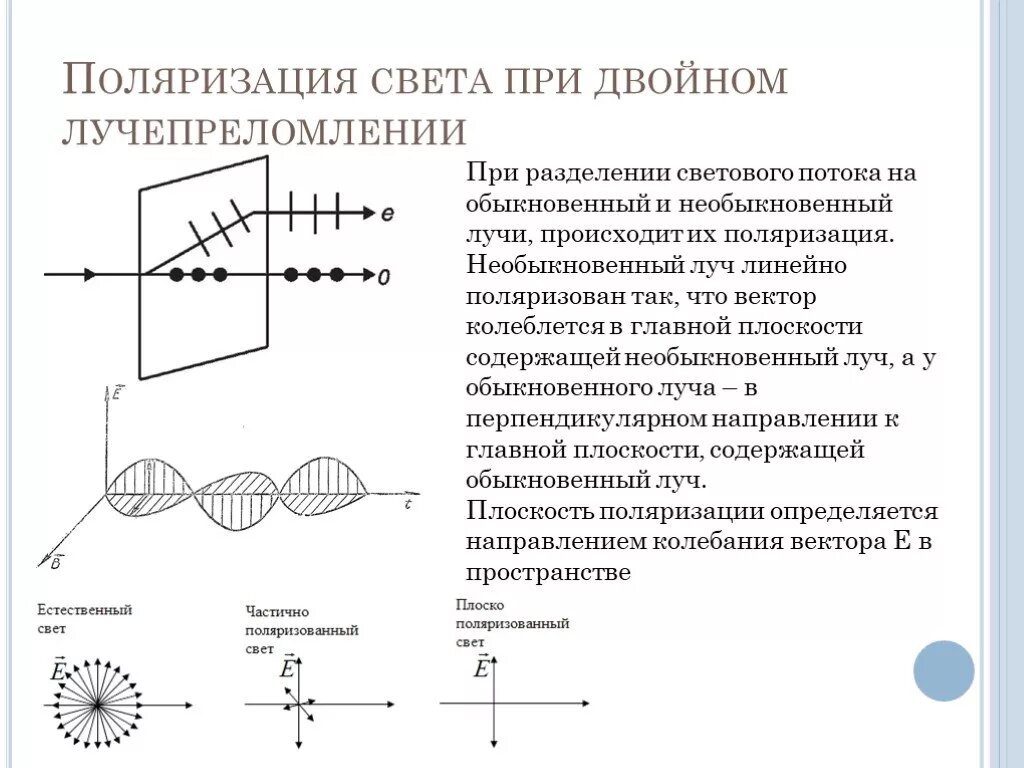 Поляризация света при двойном лучепреломлении в кристаллах. Поляризация света Призма Николя. Способы получения поляризованного света двойное лучепреломление. Поляризация при двойном лучепреломлении кратко. Поляризация тел