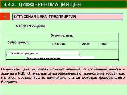 Отпускная компания