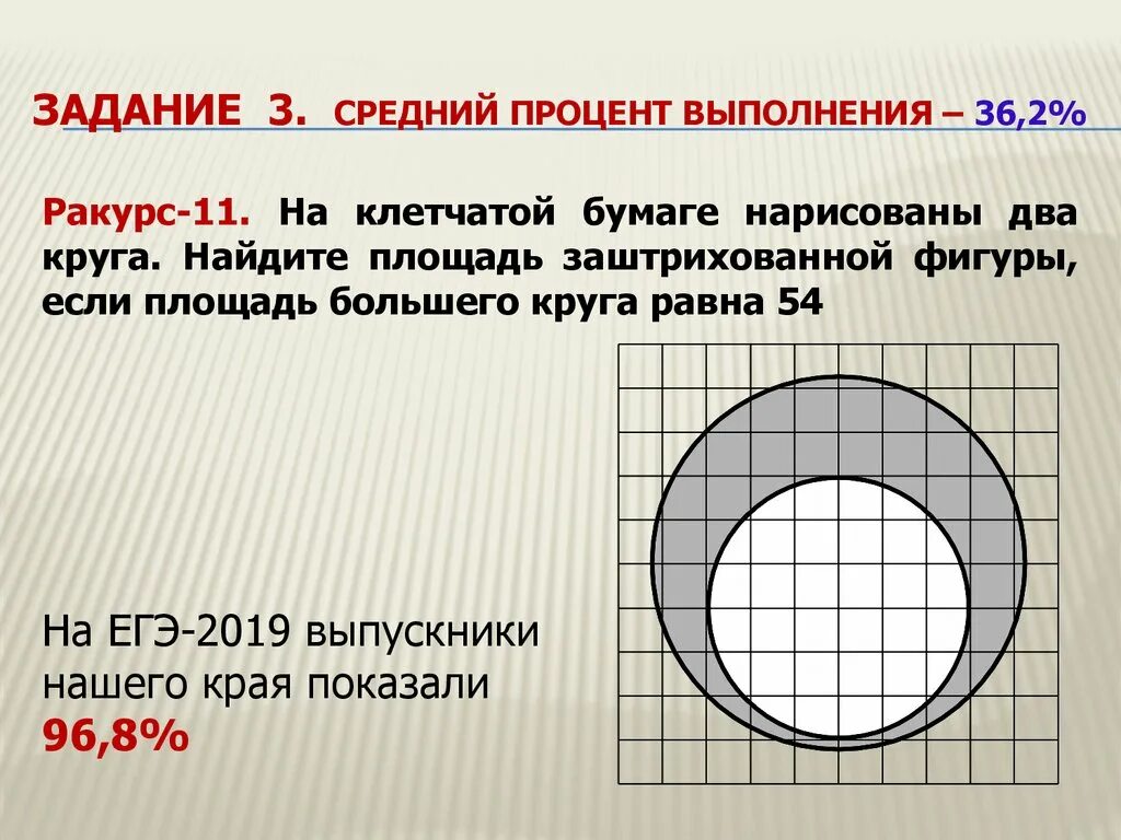 Найти площадь круга на клетчатой бумаге. Найдите площадь заштрихованной фигуры. На клетчатой бумаге два круга. Найдите площадь заштрихованного круга. Найдите площадь заштрихованной фигуры круг.