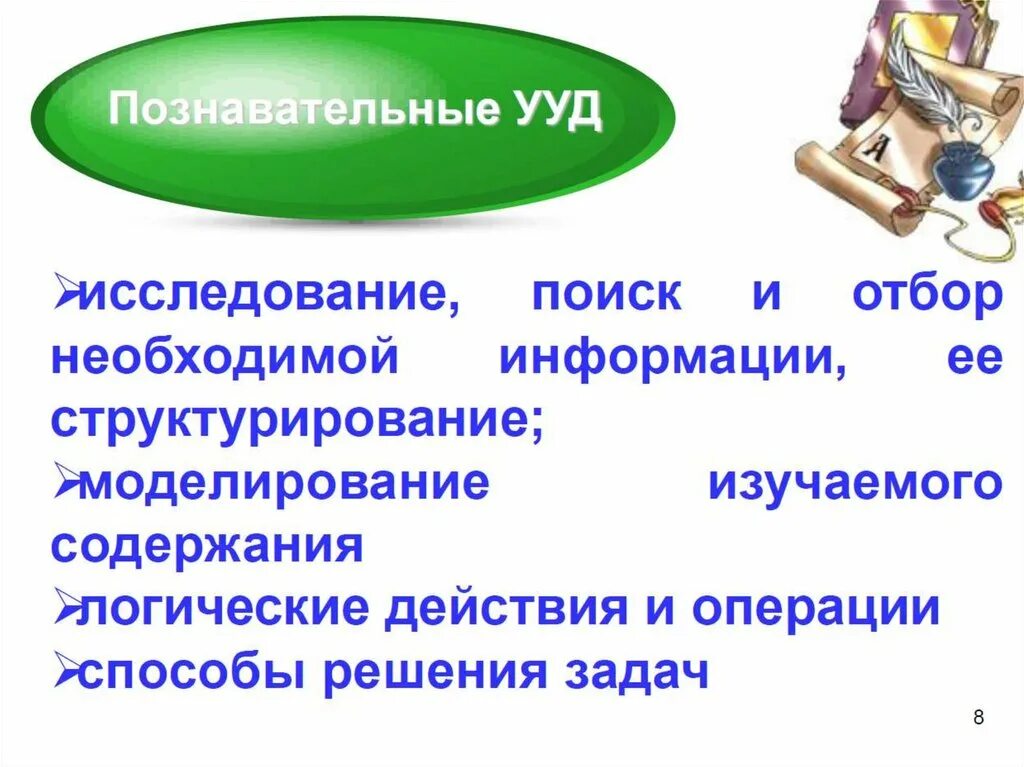 Отбор необходимой информации. Познавательные универсальные учебные действия. Познавательные УУД. К познавательным универсальным учебным действиям относятся. Познавательные УУД УУД.