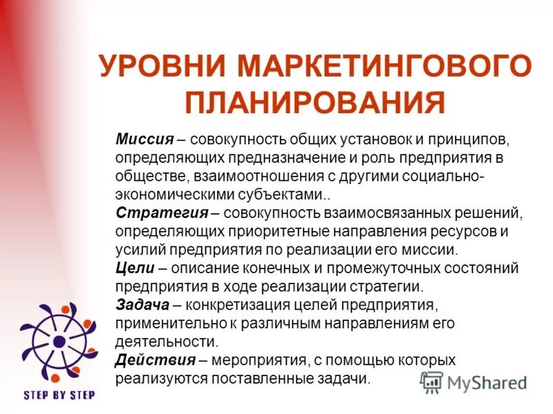 тактическое планирование маркетинга. система планов маркетинга предприятия включает. планирование это непрерывный процесс. уровни планирования маркетинга. цели и задачи маркетингового планирования.