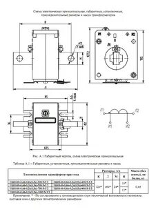 Трансформатор ттн