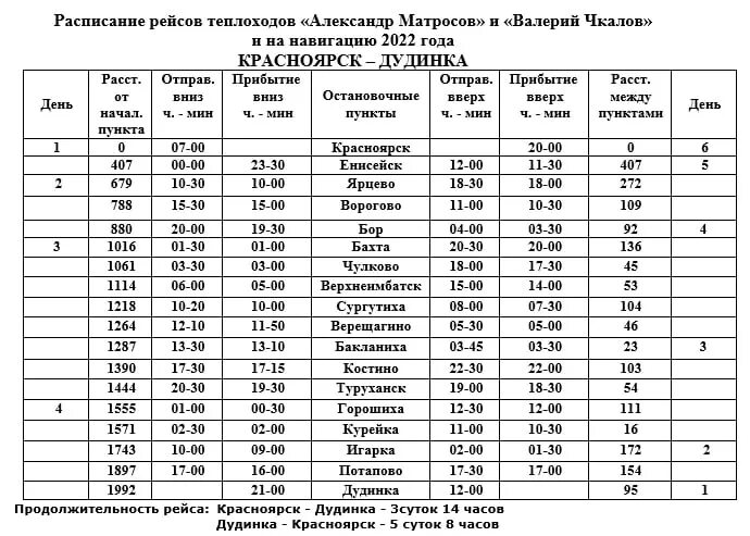 Нижний новгород сокольское расписание автобусов