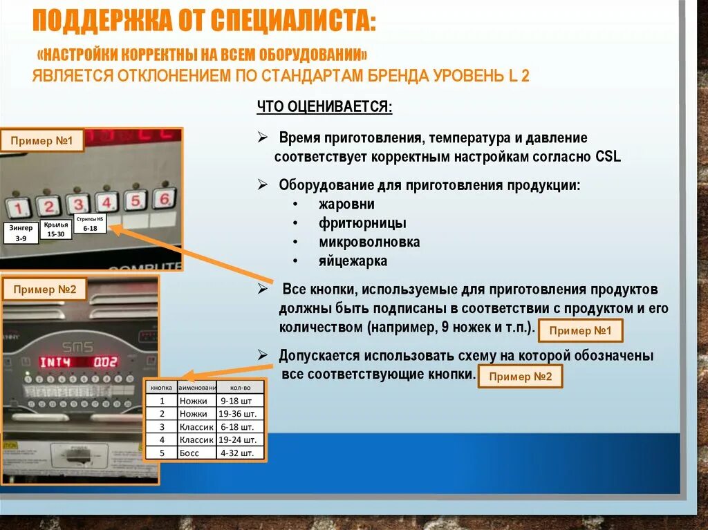Для настройки индикаторов быстрых итогов могут использоваться. Презентация эксперта пример. специалист по настройке музыкальных инструментов. картинки для презентации настройка оборудования. дополнительные лазеры для корректной настройки индикаторов.