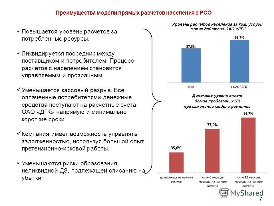 прямые договоры с рсо. договора с ресурсоснабжающими организациями напрямую плюсы и минусы. прямые договоры с рсо. прямые договоры с рсо. переход на прямые договора с ресурсоснабжающими организациями.