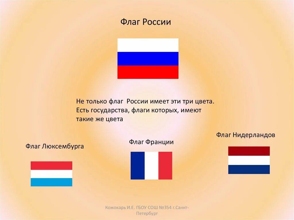 Чем отличается россия. Флаги России Франции и Нидерландов. Флаг Голландии и России. Флаг Люксембурга и Нидерландов. Цвета флага Голландии.