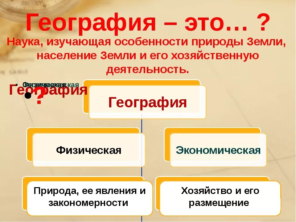 Какая наука занимается изучением земли. География. География это наука. География это наука изучающая. География наука о земле.