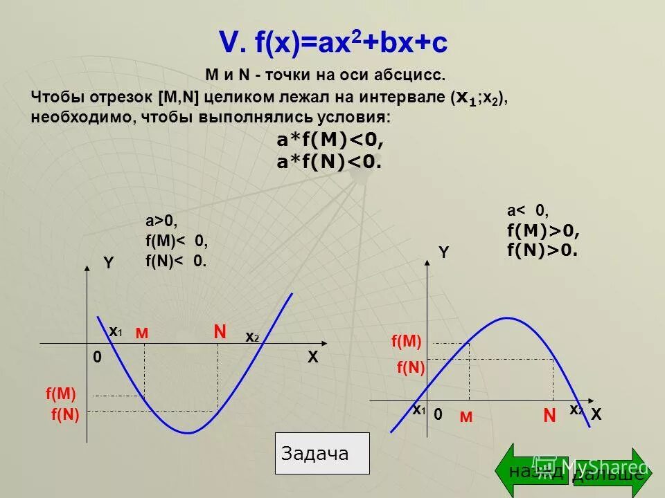 Y x ax2 bx c