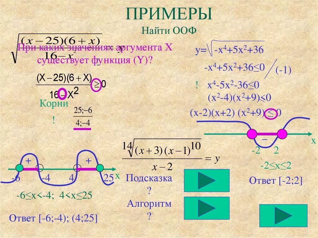 Найти область определения функции. Область определения функции примеры. Найдите область определения функции. Нахождение области определения функции.