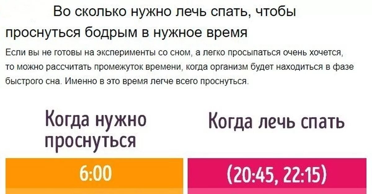 Сколько я поспал. Во сколько лучше ложиться спать. Во сколько времени нужно просыпаться. Воскольо нужно ложиться спать?. Во сколько нужно ложиться спать чтобы встать.