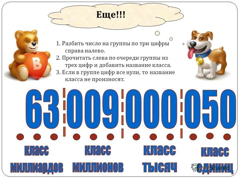Разбить число на классы. Разбивка чисел на классы. Разбить число на классы. Разбить цифры на классы. Разбить число на классы.