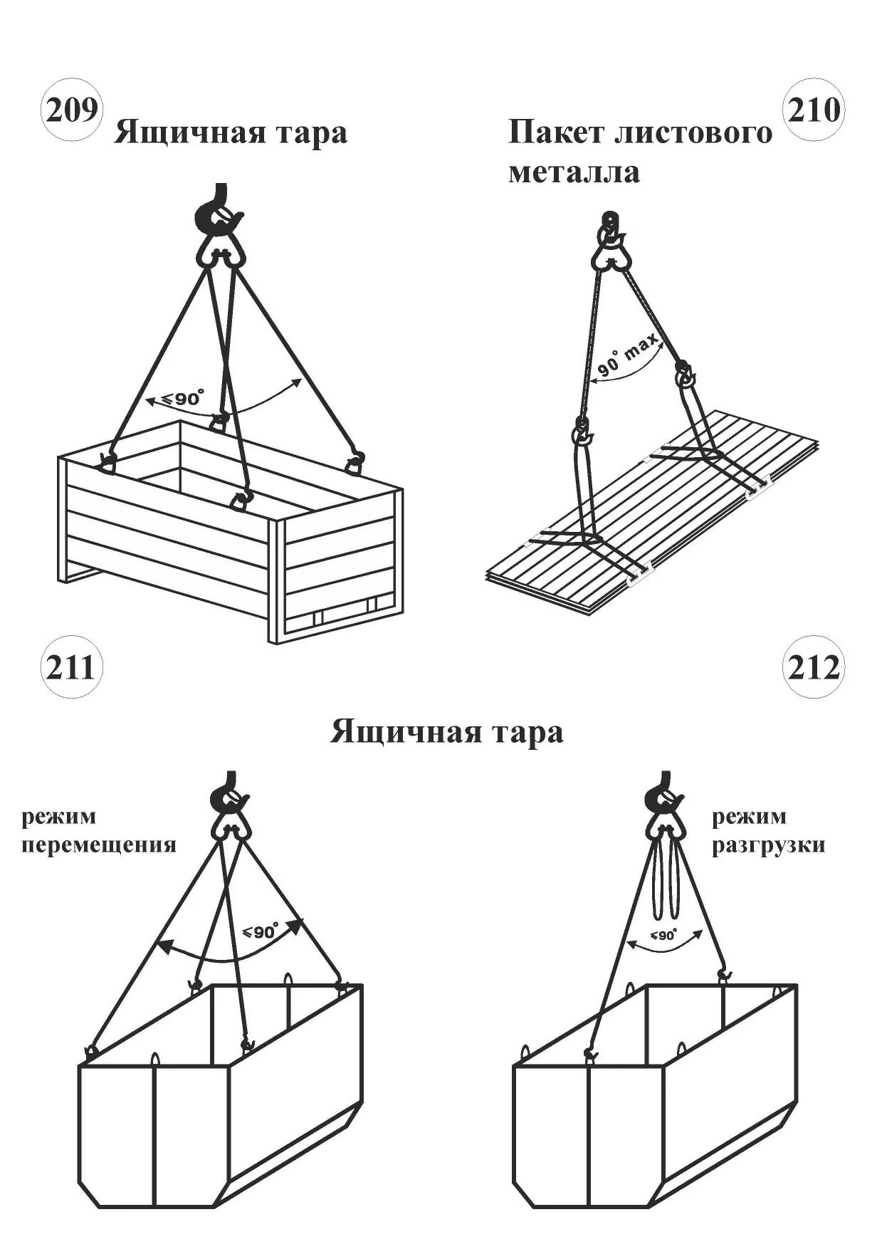 Строповка листового металла вертикально. Строповка контейнера 40 футов. Схема строповки рубероида на поддонах. Схема строповки дизельной электростанции. Строповка схема хорошее качество