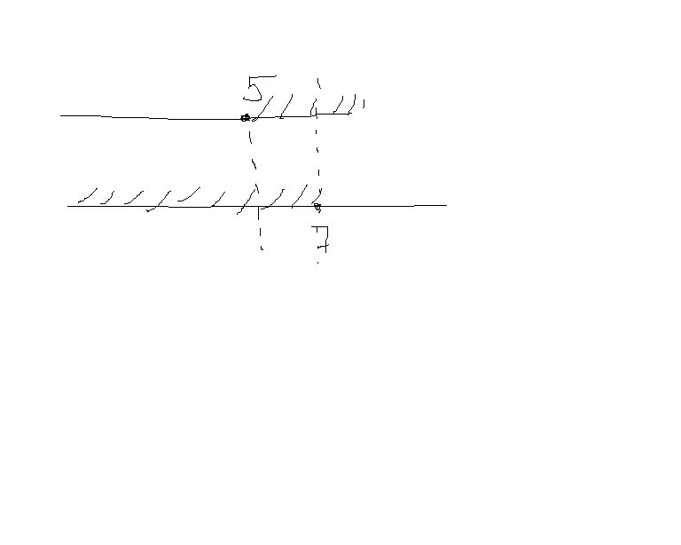 Х меньше 1. 2 5 2x-5 x-1 меньше либо равно 0. Х меньше 3 рисунок. Х меньше -2.