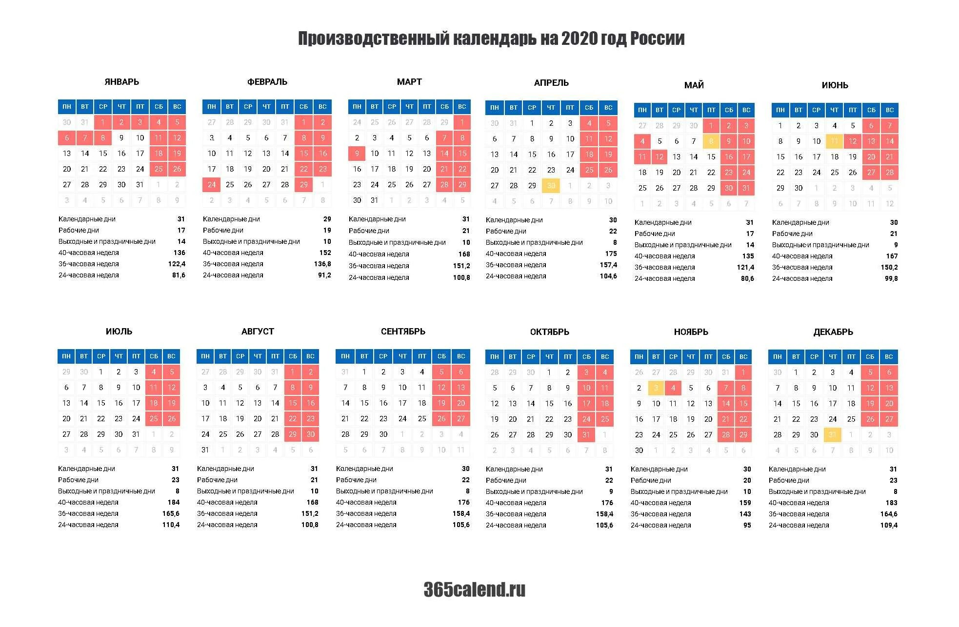 Апрель рабочие дни производственный календарь