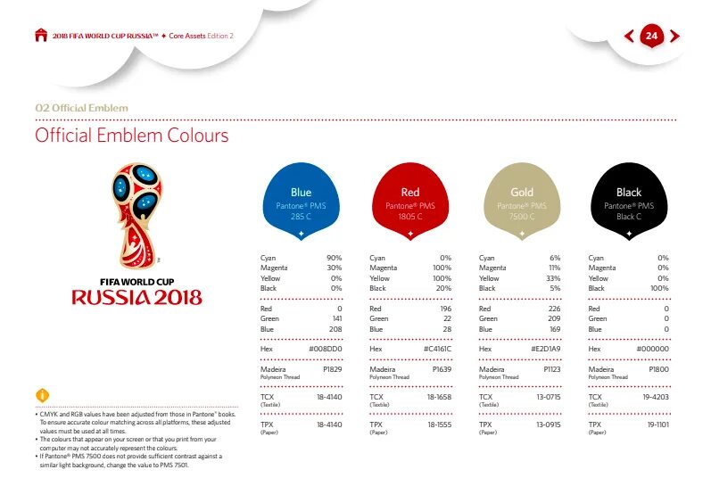 Чемпионат россии fifa 2018. Брендбук ЧМ 2018.