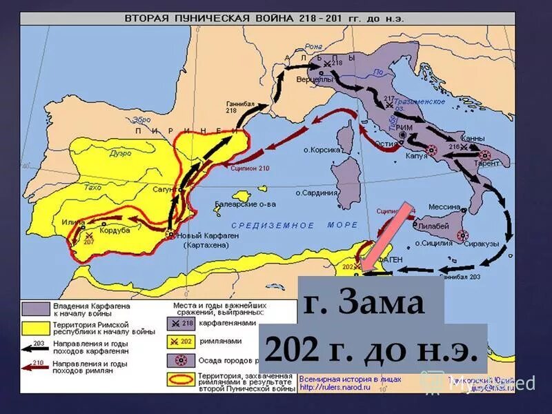 Карфаген после второй Пунической войны. Даты начала и окончания пунических войн