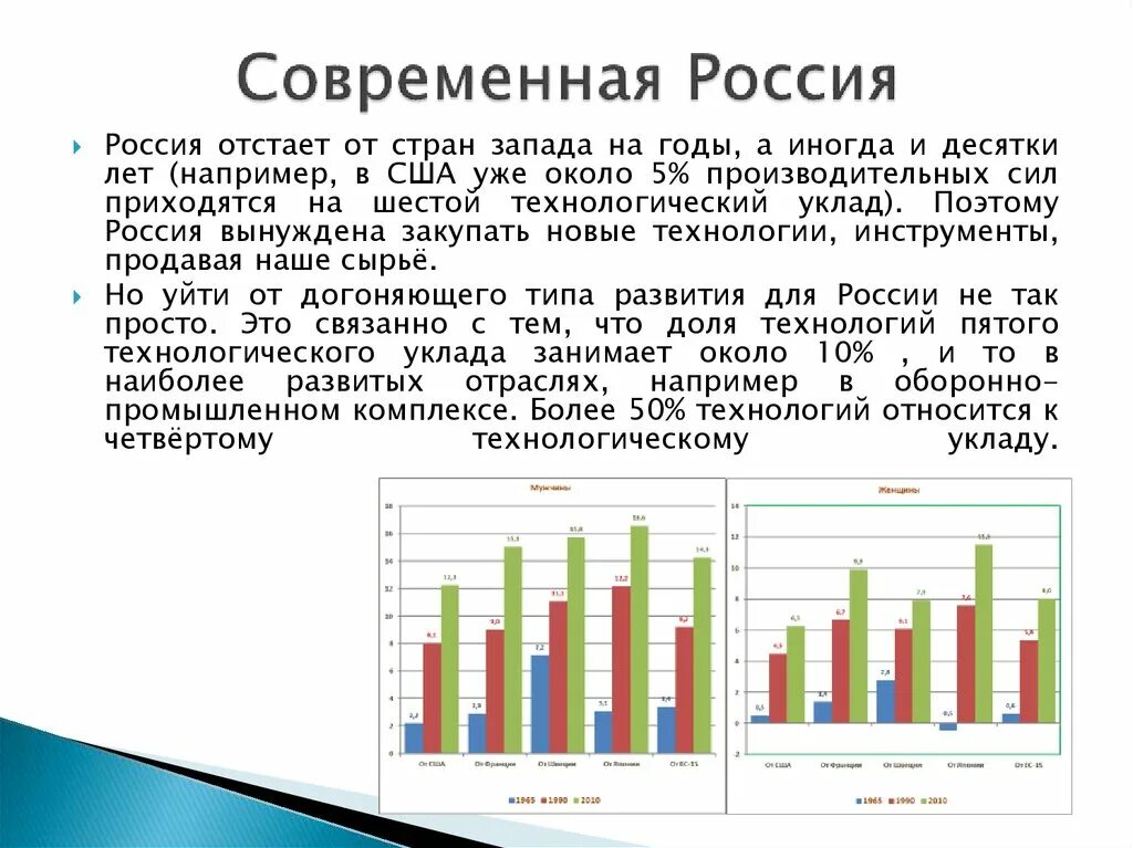 Почему россия отстала от развитых стран. Россия отстает от стран Запада. Отстающие от развития страны. Отставание России в техническом развитии. Россия отстает в развитии от других стран.