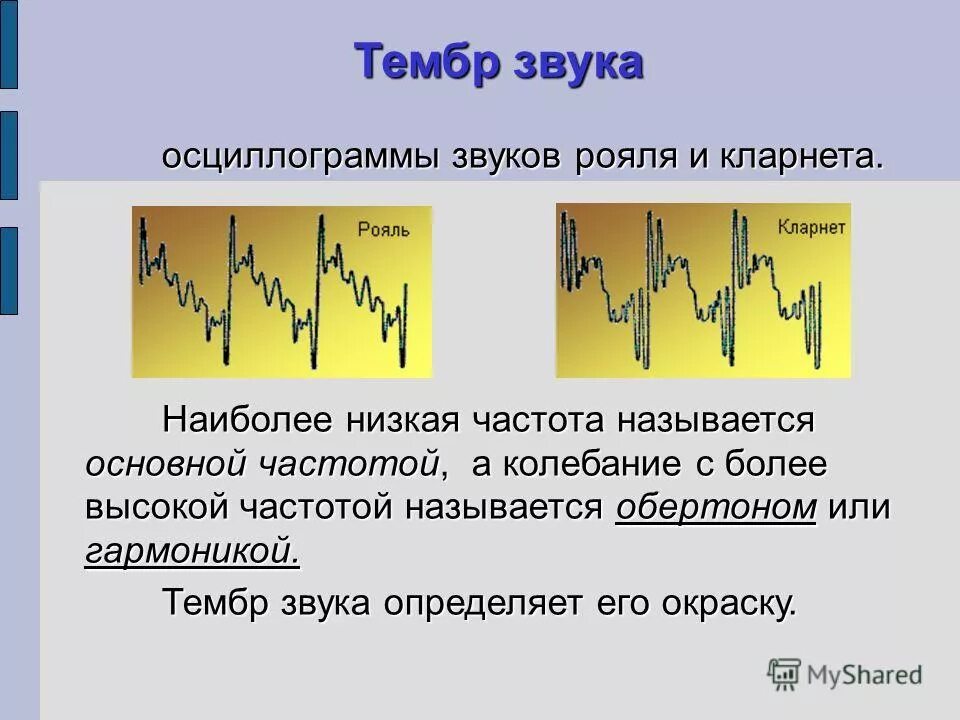 Звуки определяющие возраст