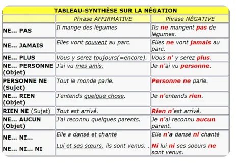 Pas des moi