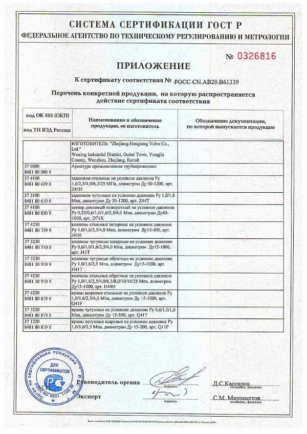 Кран шаровой муфтовый 11б27п1 сертификат соответствия. Сертификат соответствия на на кран 11б27п. Кран шаровый полипропиленовый PPRC pn20 сертификат соответствия. Кран шаровый Ду 15 сертификат соответствия. Сертификат на краны шаровые