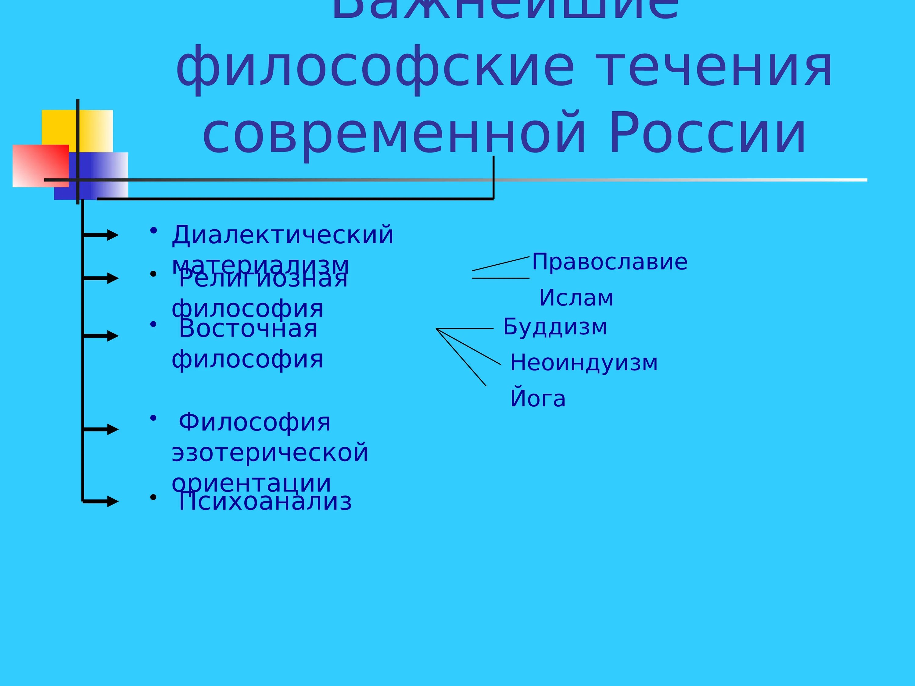 Представители философского течения