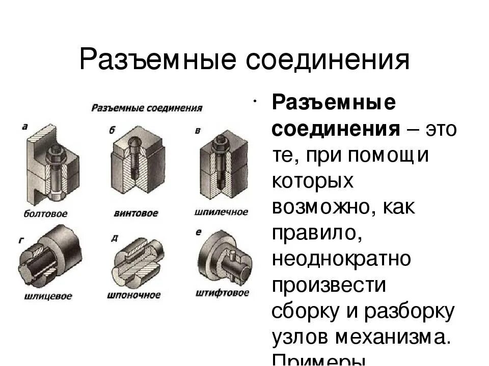 Основные группы деталей. Основные элементы разъемного соединителя соединительные. Разъемные и неразъемные типы соединения деталей. Разъемные соединения резьбовые шпоночные шлицевые. Перечислите разъемные соединения техническая механика.