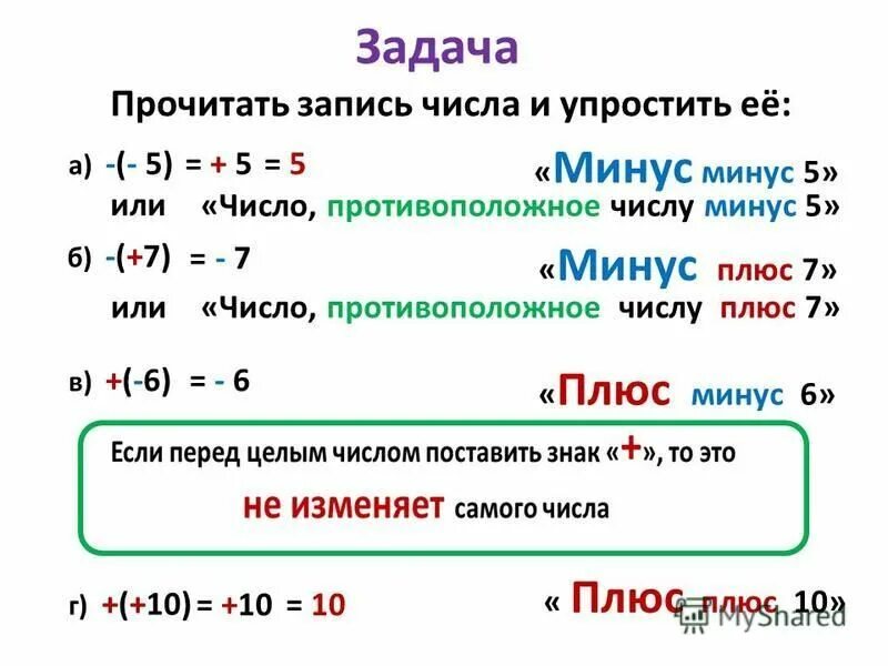 Модуль минус 8 минус модуль минус 5. Минус число минус число. Минус число плюс число. Противоположное число 2.