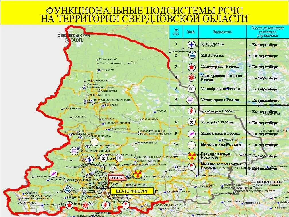 Ведение свердловской области. РСЧС Свердловской области. Функциональные подсистемы РСЧС. Функциональные подсистемы РСЧС Свердловской области. Территория Свердловской области.