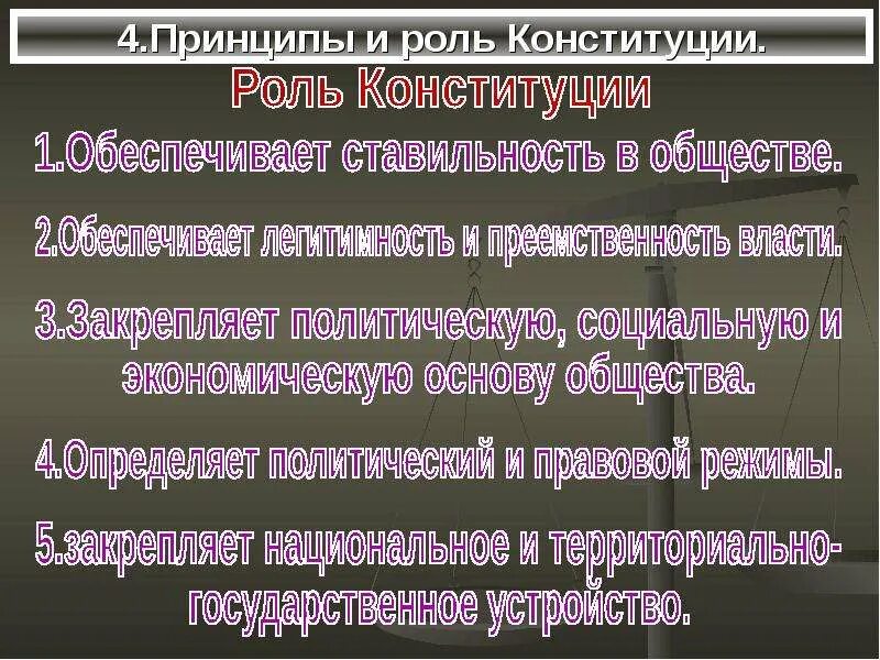 Какое значение для каждого человека имеет конституция