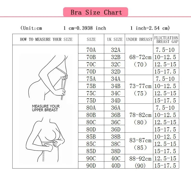 Размер бюстгальтера 75d. 75 80 Размер лифчика. Бюстгальтер пуш ап Размеры. Размер бюстгальтера eu 90c. Размер 85 б