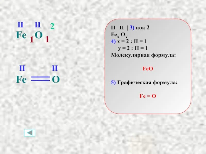 Fe o2 соединение. Feo графическая формула. Feo структурная формула. Структурно графическая формула. Структура формула feo.