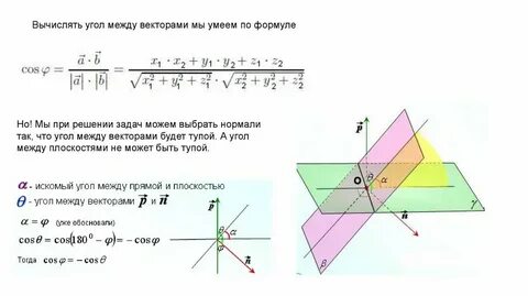 Угол между плоскостями содержащий точку