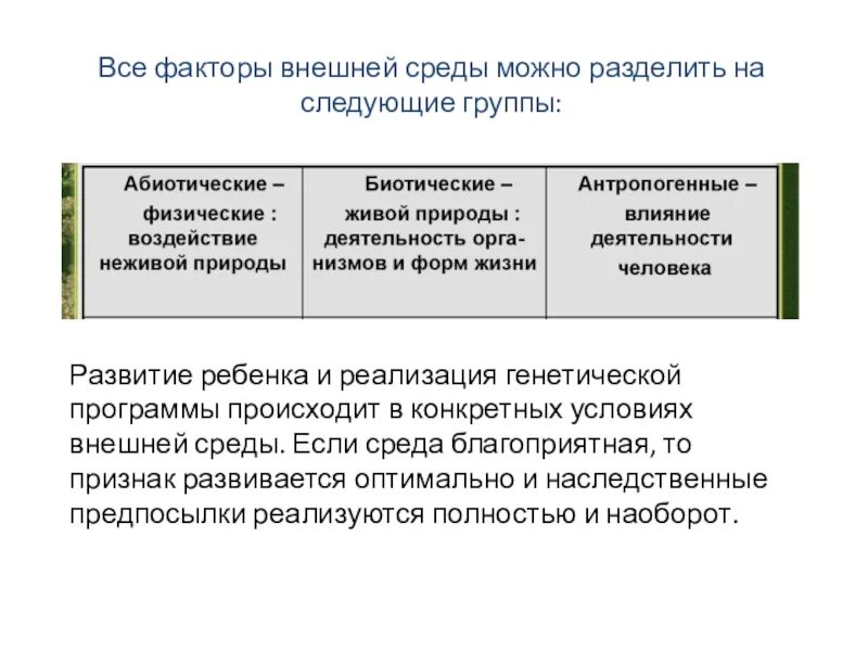 Факторы прямого и косвенного воздействия таблица. Основные группы факторов внешней среды. Основные группы факторов внешней среды. Основные группы факторов внешней среды. Характеристика внешней среды предприятия.