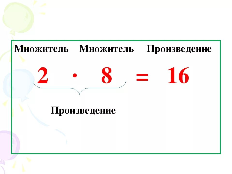 Произведение в математике это какое. Умножение 1 множитель 2 множитель произведение. Первый множитель второй множитель произведение таблица. Первый множитель второй множитель произведение правило 2 класс. 1 Множитель 2 множитель произведение таблица.