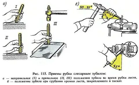 Рубка металла это