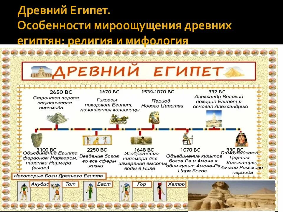 События древнего египта 5 класс. 5 периодов истории египта. исторические этапы древнего египта. хронология древнего египта 5 класс. история древнего египта на ленте времени.