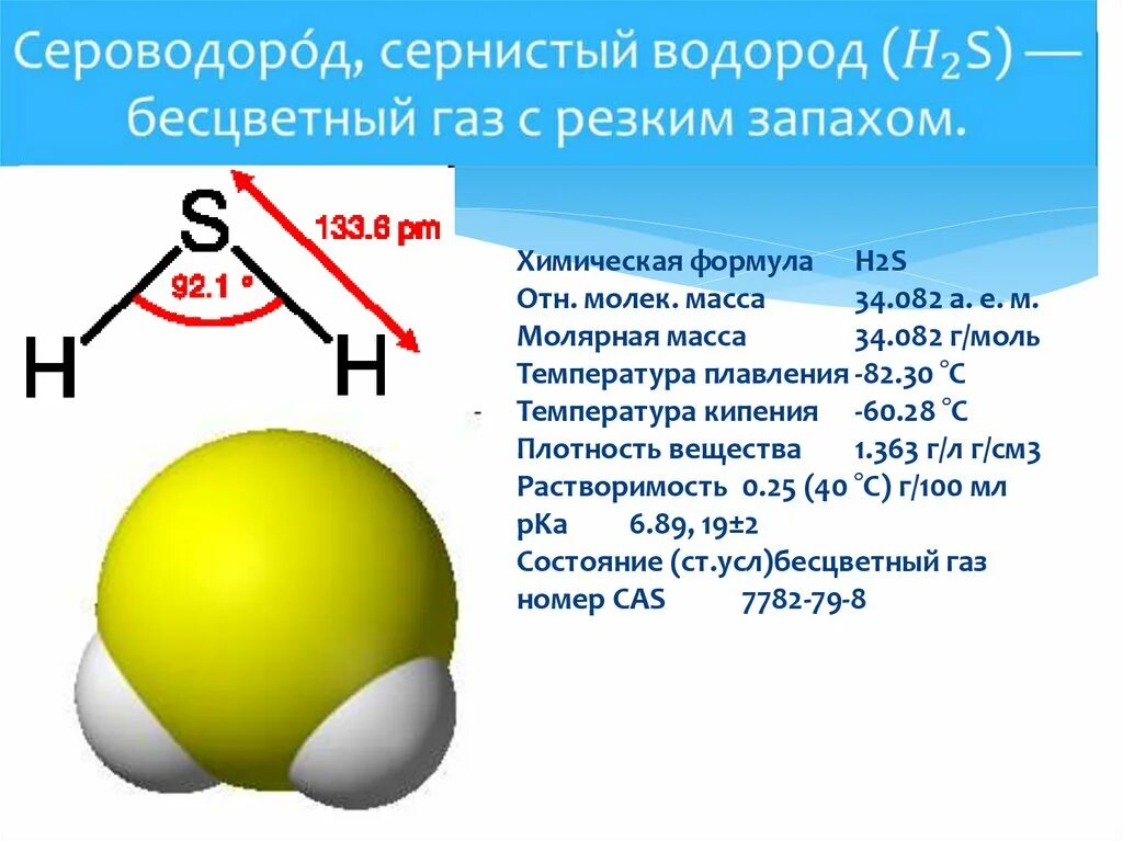 Сероводород дома. Модель сероводорода. Строение сероводорода. Выделение сероводорода. Строение молекулы сероводорода.