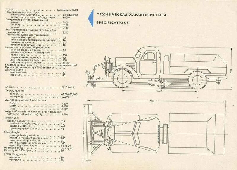 ЗИЛ 164 габариты. ЗИЛ-164 ТТХ. ЗИЛ 164 самосвал характеристики. Автомобиль ЗИЛ 164 технические характеристики. Автомобили зил технические характеристики