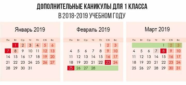 График школьных каникул 2025 Как отдыхают школьники каникулы