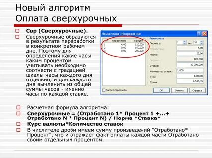 Сумма отмены