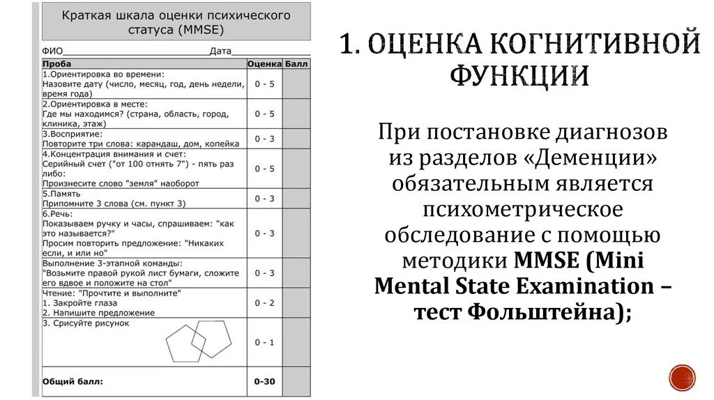 Краткая шкала психического статуса mmse. Шкала оценки психического статуса mmse. Mmse шкала оценки. Психического статуса (mini-mental state examination, mmse. Краткая шкала психического статуса mmse.