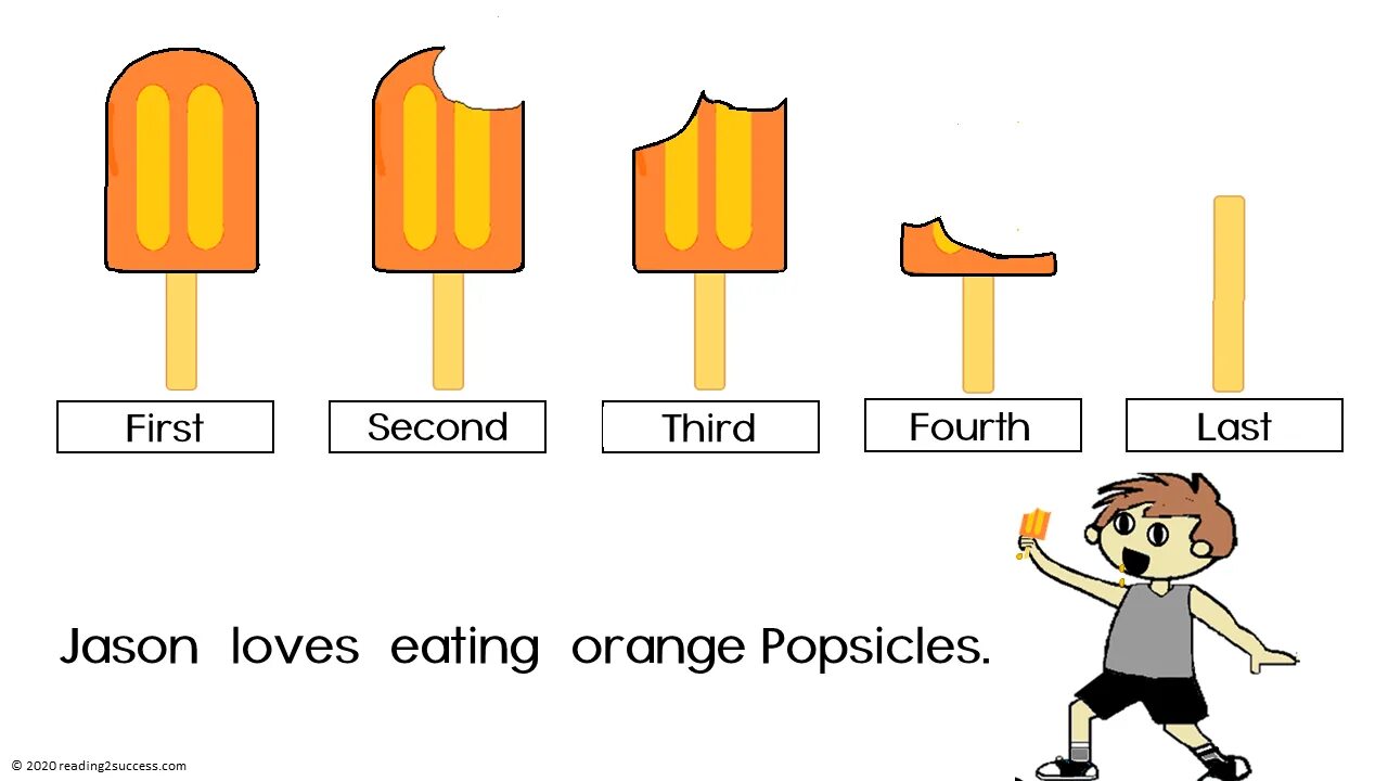 Fifth sixth. Ферст секонд. First second third. First second third fourth. Продолжение first , second.