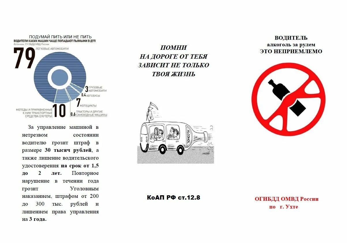 Пдд состояние водителя. Памятка автомобилисту. Листовки для водителей. Пьянство за рулем памятка. Брошюра для водителей.