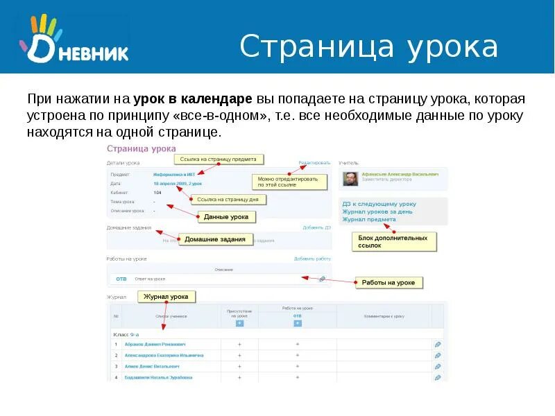 Страница урока дневник ру. Описание урока в дневнике ру. Страница урока. Описание урока в школьном портале. Как привязать ребенка к электронному дневнику