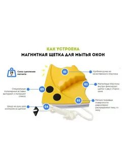 Магнитная щетка для мытья окон вайлдберриз