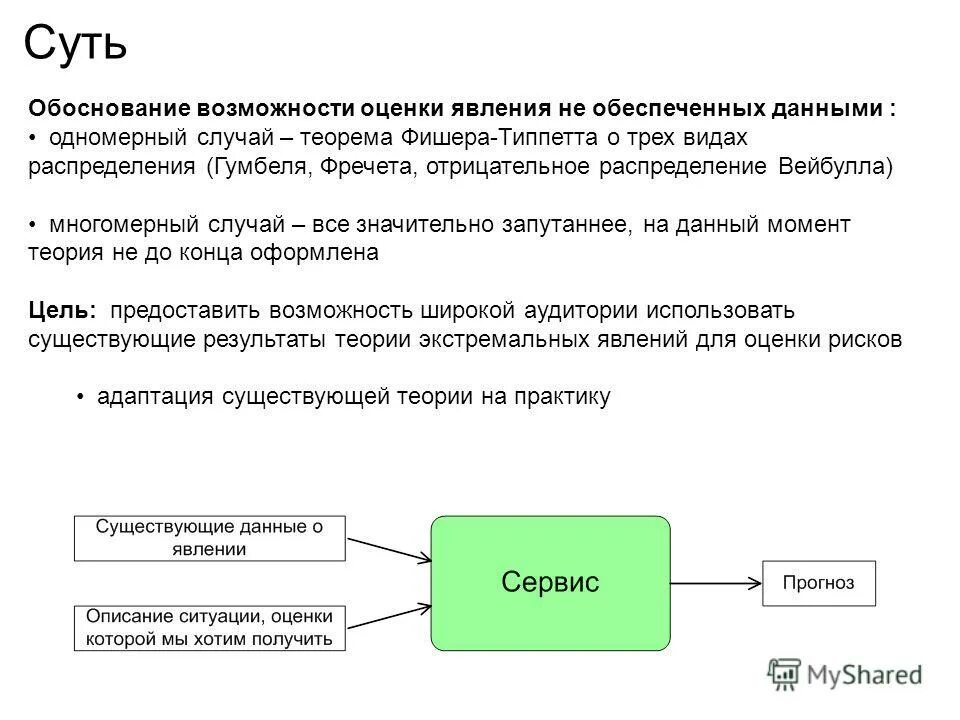 Анализ целесообразности. Угрозы в испдн. Оценка возможностей. Выделить отдельные элементы. Оценка возможности фирмы.